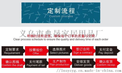 抱枕定制 個(gè)性化印花靠墊與廣告宣傳的完美結(jié)合